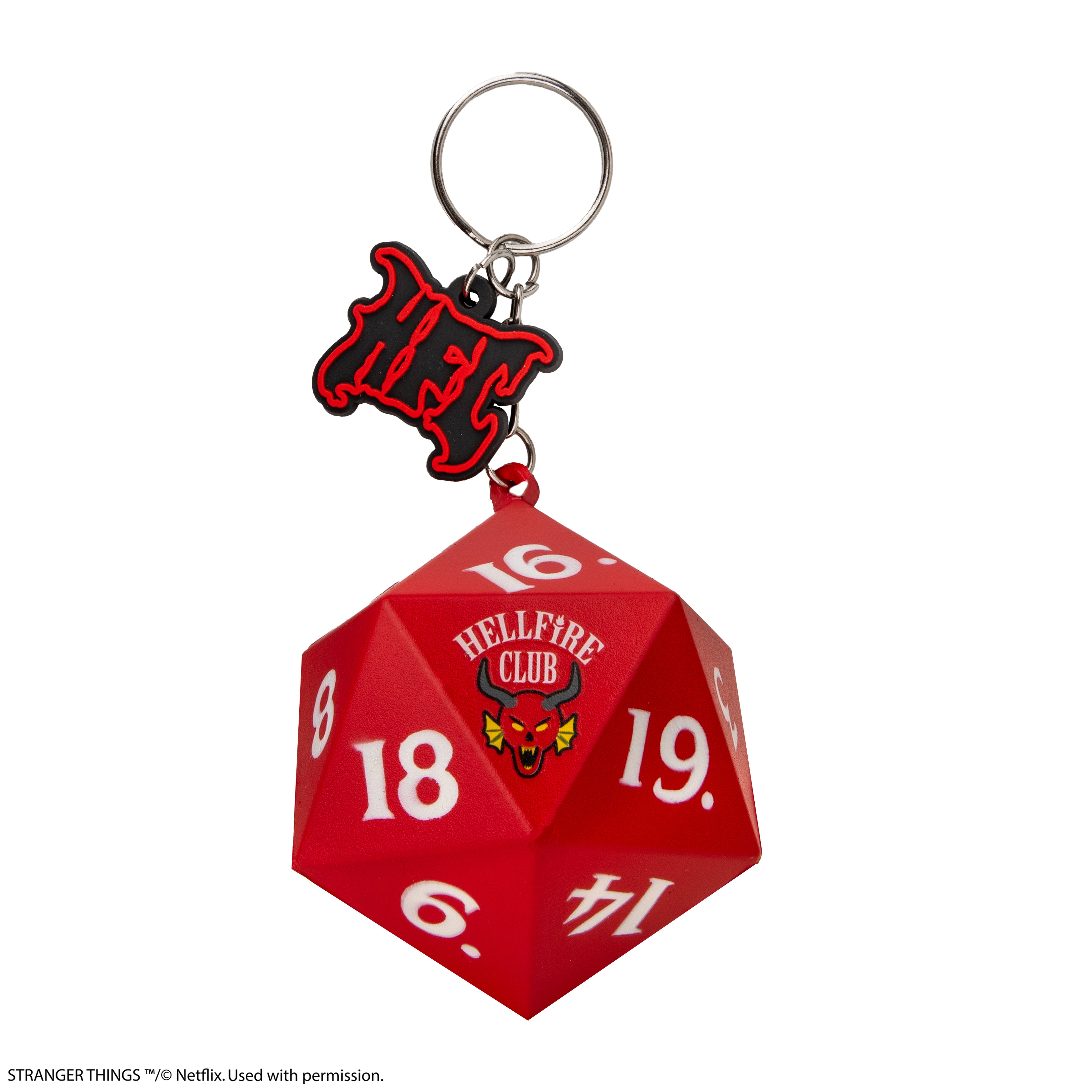 Pyramid International - Stranger Things 4 - Porte-clés caoutchouc Fireball Him 6 cm blanche - Bagagerie - Maroquinerie Pyramid International - Stranger Things 4 - Porte-clés caoutchouc Fireball Him 6 cm blanche - Bagagerie - Maroquinerie